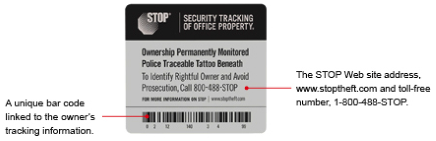 stop the theft